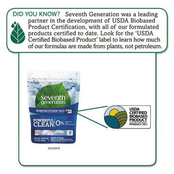 Seventh Generation® Natural Dishwasher Detergent Concentrated Packs, Free And Clear, 20 Packets-pack freeshipping - TVN Wholesale